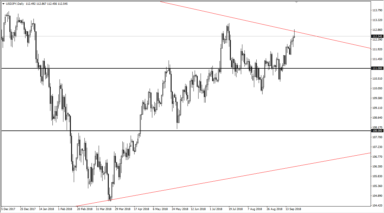previsioni USD/JPY previsioni USD/JPY